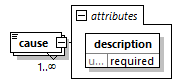 toimwg_p22.png