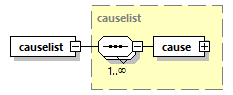 transmissioncauses_p2.png