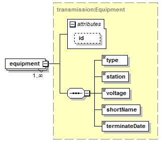 transmissionimpacts_p12.png