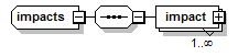 transmissionimpacts_p13.png