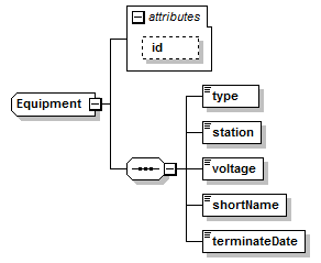 transmissionimpacts_p4.png
