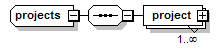 transmissionprojects_p10.png