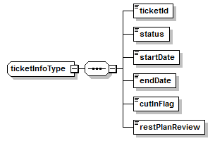 transmissionprojects_p12.png