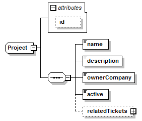 transmissionprojects_p3.png