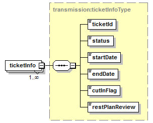 transmissionprojects_p9.png