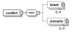 transticnotifyreview_p1.png