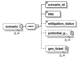 transticnotifyreview_p10.png