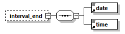 transticnotifyreview_p101.png