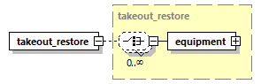 transticnotifyreview_p103.png