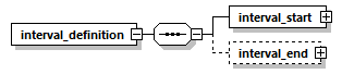 transticnotifyreview_p105.png