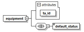 transticnotifyreview_p110.png