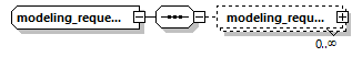 transticnotifyreview_p114.png