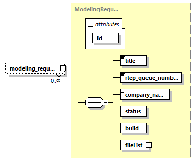 transticnotifyreview_p115.png