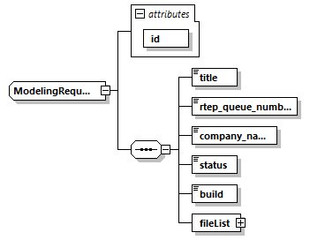 transticnotifyreview_p116.png