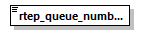 transticnotifyreview_p118.png