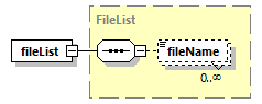 transticnotifyreview_p122.png
