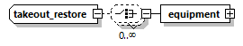 transticnotifyreview_p125.png