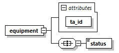 transticnotifyreview_p126.png