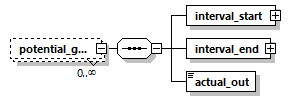 transticnotifyreview_p14.png