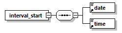 transticnotifyreview_p15.png