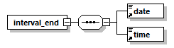 transticnotifyreview_p16.png