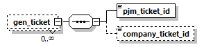 transticnotifyreview_p18.png