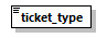 transticnotifyreview_p3.png