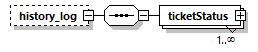 transticnotifyreview_p40.png