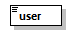 transticnotifyreview_p44.png