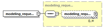 transticnotifyreview_p45.png