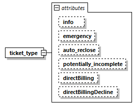 transticnotifyreview_p47.png