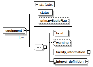 transticnotifyreview_p49.png