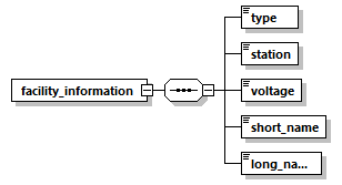 transticnotifyreview_p52.png
