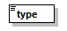 transticnotifyreview_p53.png