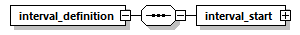 transticnotifyreview_p60.png