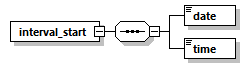 transticnotifyreview_p61.png