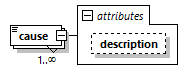 transticnotifyreview_p68.png