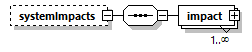transticnotifyreview_p71.png