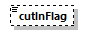 transticnotifyreview_p76.png
