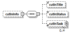 transticnotifyreview_p77.png
