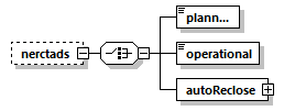 transticnotifyreview_p81.png