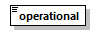 transticnotifyreview_p83.png