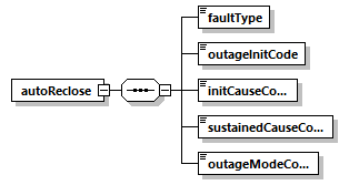transticnotifyreview_p84.png