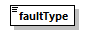 transticnotifyreview_p85.png