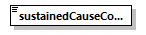 transticnotifyreview_p88.png