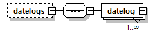 transticnotifyreview_p90.png