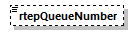 transticnotifyreview_p95.png