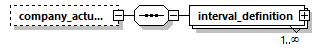 transticnotifyreview_p98.png