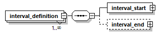 transticnotifyreview_p99.png