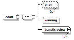 transticreview_p25.png